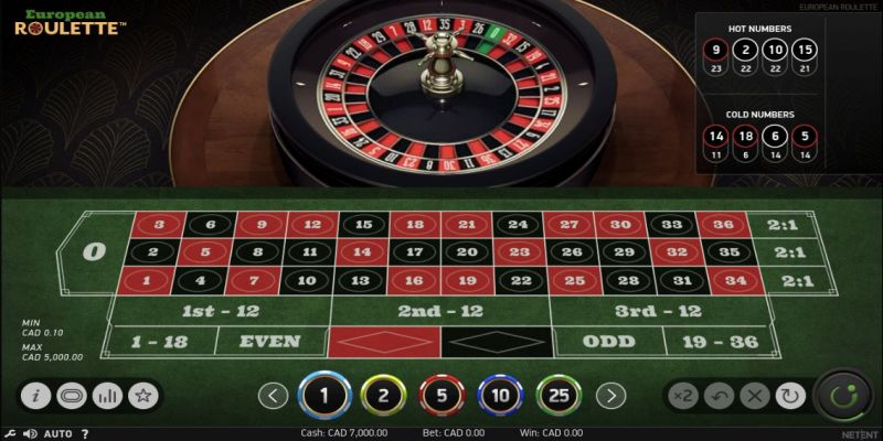 Roulette tại nhà cái Bongvip – Hướng dẫn chi tiết cho tân binh